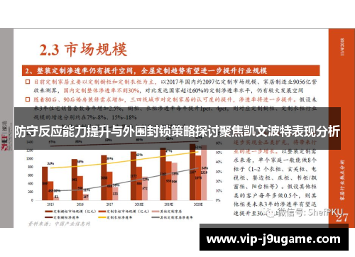 防守反应能力提升与外围封锁策略探讨聚焦凯文波特表现分析