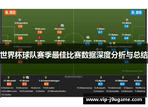 世界杯球队赛季最佳比赛数据深度分析与总结