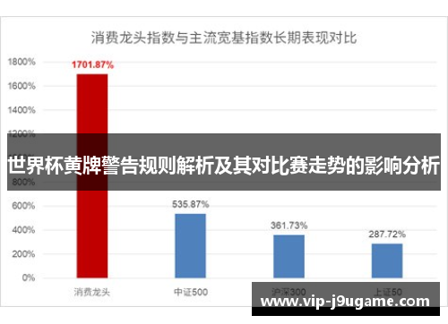 世界杯黄牌警告规则解析及其对比赛走势的影响分析