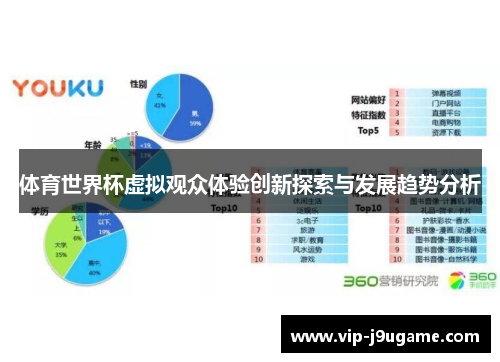 体育世界杯虚拟观众体验创新探索与发展趋势分析