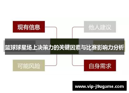 篮球球星场上决策力的关键因素与比赛影响力分析