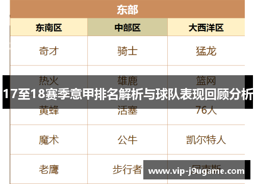 17至18赛季意甲排名解析与球队表现回顾分析