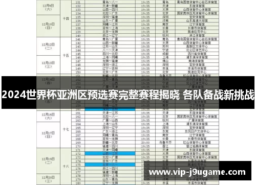 2024世界杯亚洲区预选赛完整赛程揭晓 各队备战新挑战