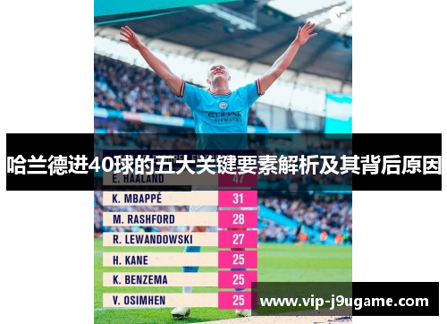 哈兰德进40球的五大关键要素解析及其背后原因