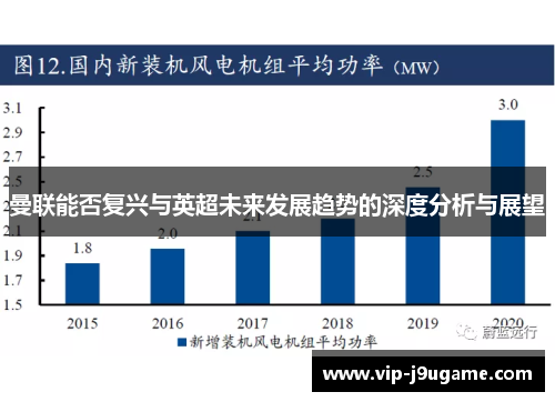 曼联能否复兴与英超未来发展趋势的深度分析与展望