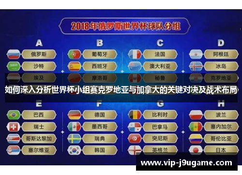 如何深入分析世界杯小组赛克罗地亚与加拿大的关键对决及战术布局