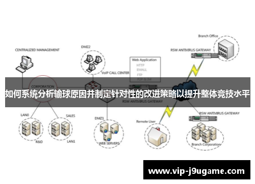 如何系统分析输球原因并制定针对性的改进策略以提升整体竞技水平