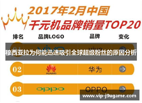穆西亚拉为何能迅速吸引全球超级粉丝的原因分析