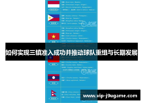 如何实现三镇准入成功并推动球队重组与长期发展