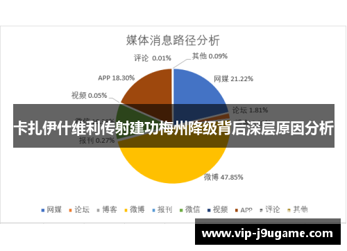 卡扎伊什维利传射建功梅州降级背后深层原因分析