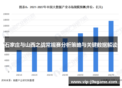 石家庄与山西之战常规赛分析策略与关键数据解读