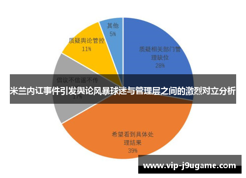 米兰内讧事件引发舆论风暴球迷与管理层之间的激烈对立分析