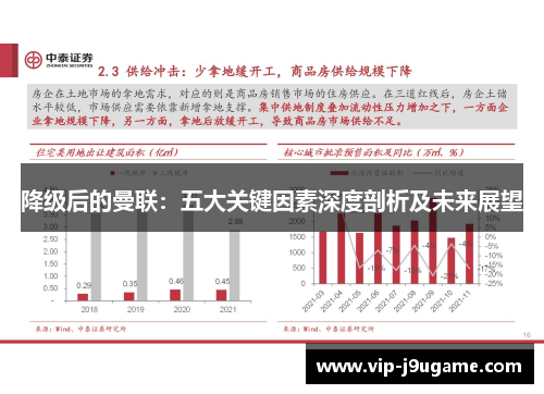 降级后的曼联：五大关键因素深度剖析及未来展望