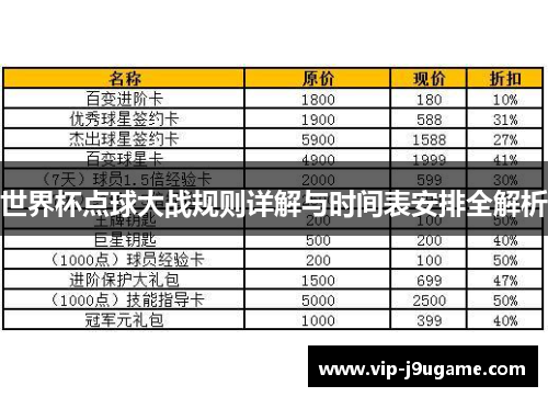 世界杯点球大战规则详解与时间表安排全解析